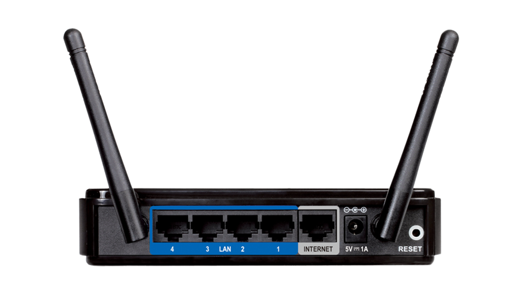 picture of router ports