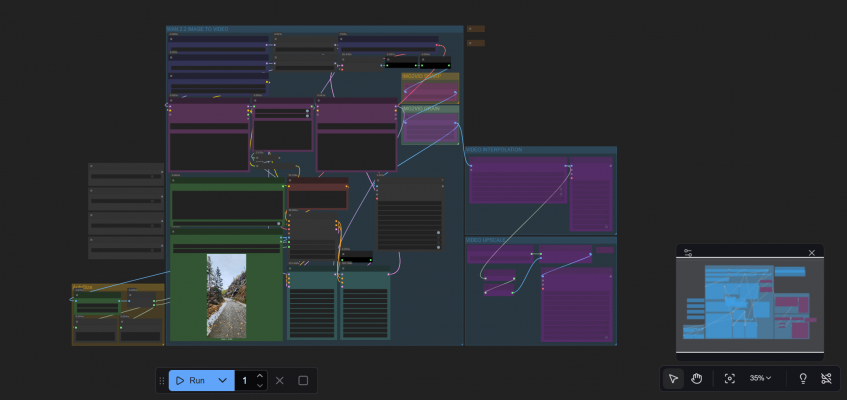 ComfyUI workflow